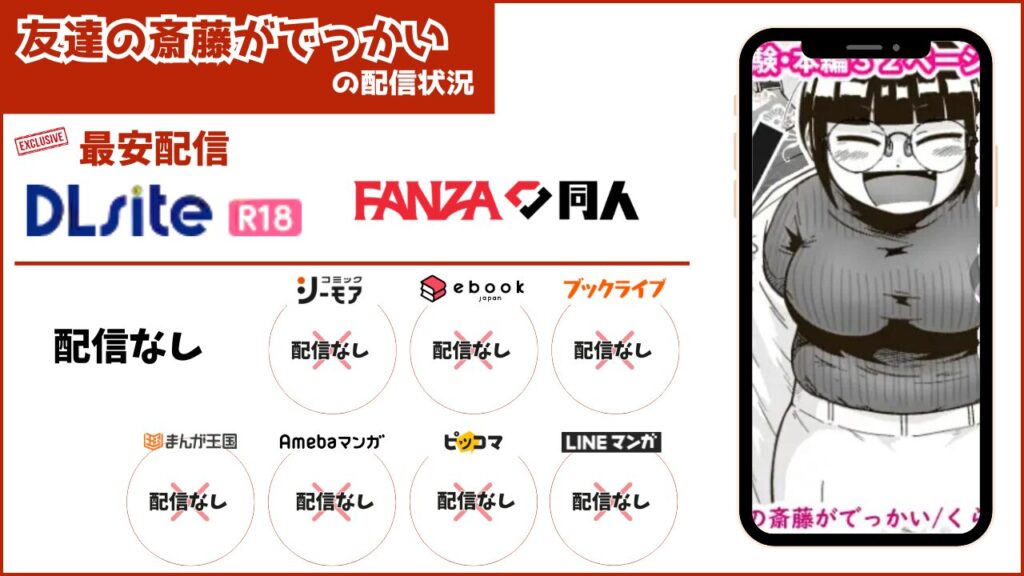 友達の斎藤がでっかい 配信状況