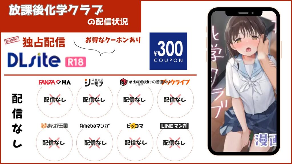 放課後化学クラブ 無料配信状況