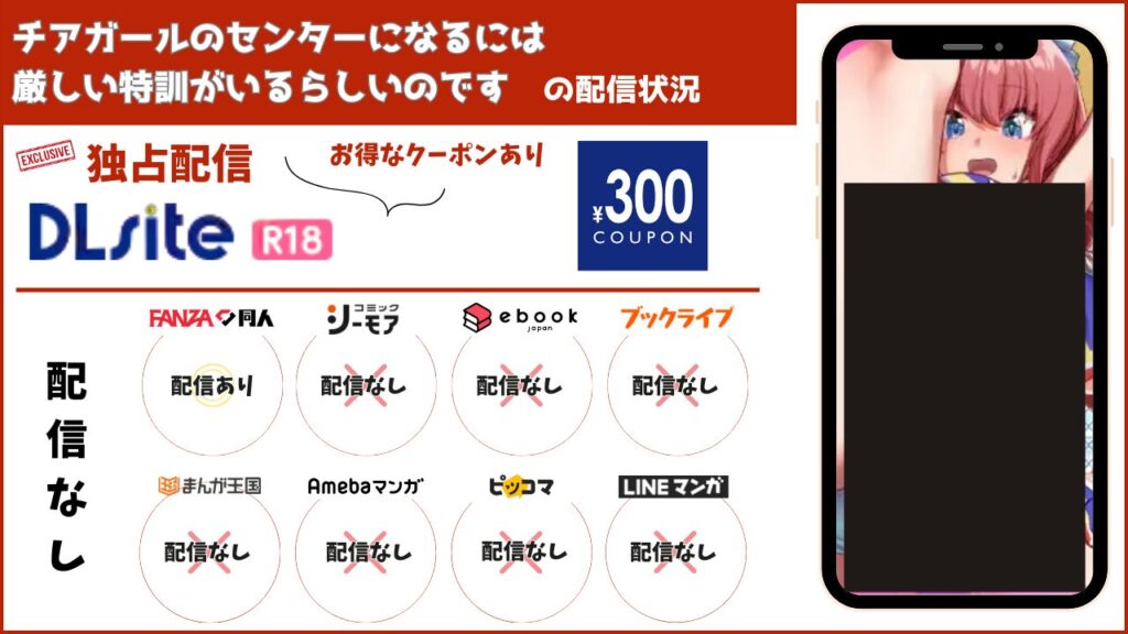 チアガールのセンターになるには厳しい特訓がいるらしいのです 配信